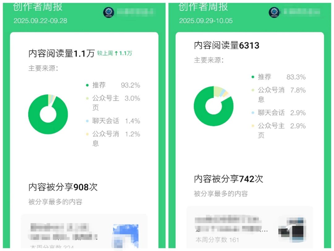 图片[2]-公众号流量主项目必入池，我的玩法分享-副业网