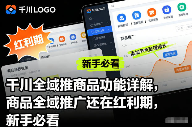 千川全域推商品功能详解，商品全域推广还在红利期，新手必看-副业网
