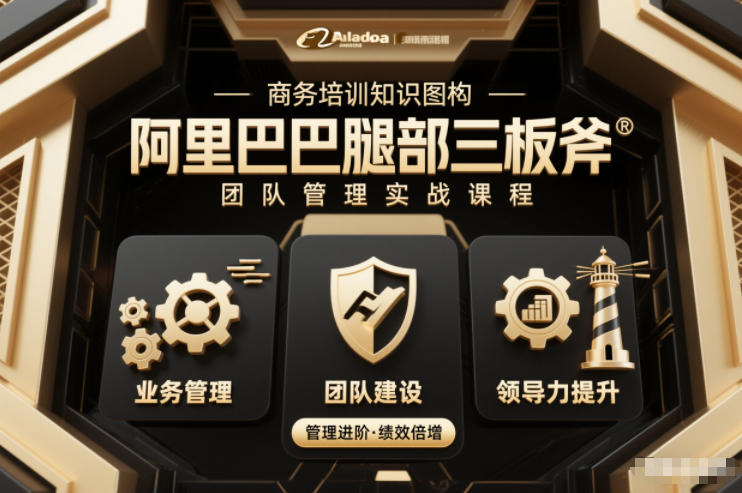 团队管理必学课程系列，阿里巴巴“腿部三板斧”-副业网