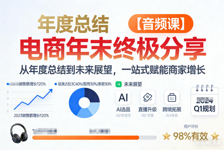 电商年未终极分享，从年度总结到未来展望，一站式赋能商家增长【音频课】-副业网