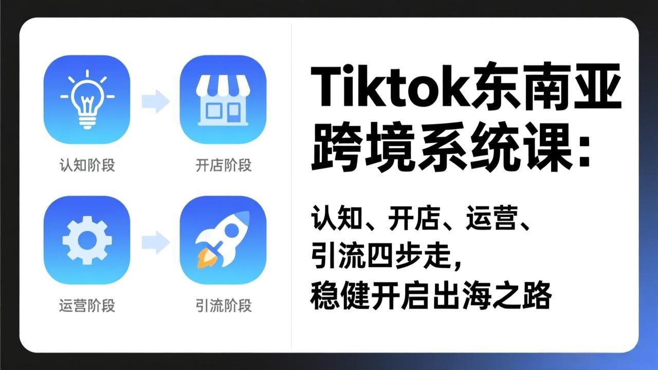 TikTok东南亚跨境系统课：认知、开店、运营、引流四步走，稳健开启出海之路-副业网