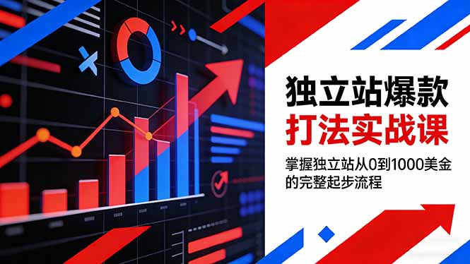 独立站爆款打法实战课，掌握独立站从0到1000美金的完整起步流程-副业网