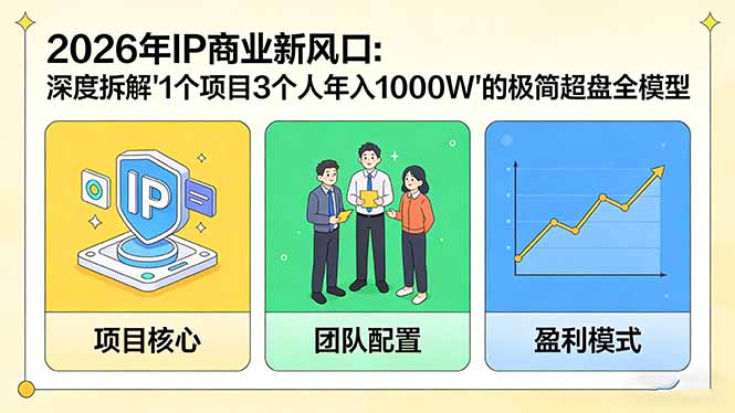 2026年IP商业新风口：深度拆解“1个项目3个人年入1000W”的极简超盘全模型-副业网