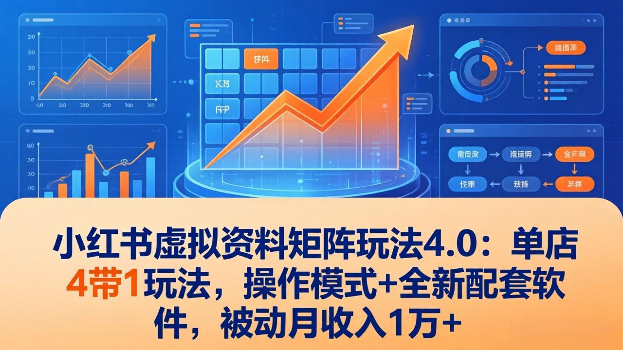 小红书虚拟资料矩阵玩法4.0：单店4带1玩法，操作模式+全新配套软件，被动月收入1万+-副业网