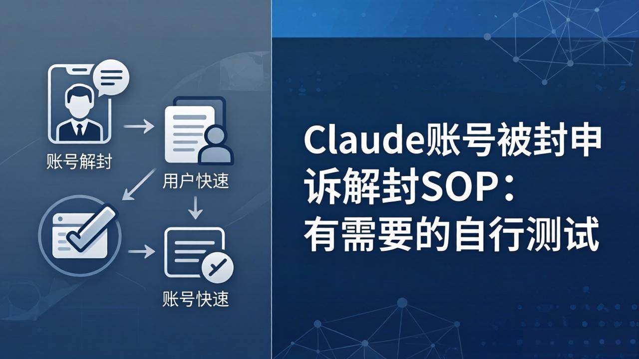 Claude账号被封申诉解封SOP：有需要的自行测试-副业网