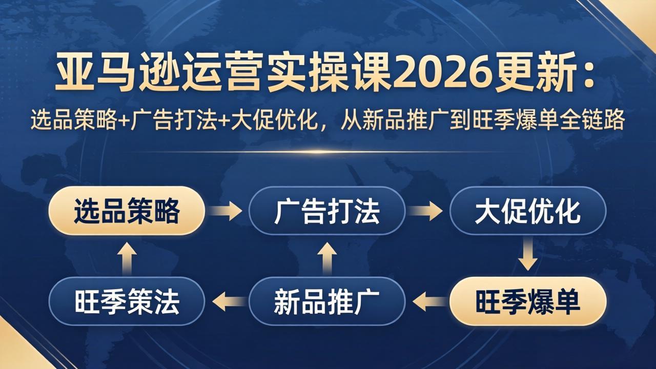 亚马逊运营实操课2026更新：选品策略+广告打法+大促优化，从新品推广到旺季爆单全链路-副业网