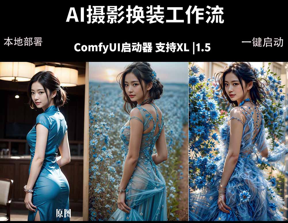 ComfyUI人像写真摄影工作流：本地一键部署，换装换场景换脸全搞定，影楼效率翻倍-副业网