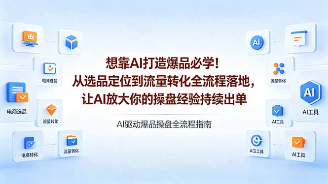 想靠AI打造爆品必学！从选品定位到流量转化全流程落地，让AI放大你的操盘经验持续出单-副业网