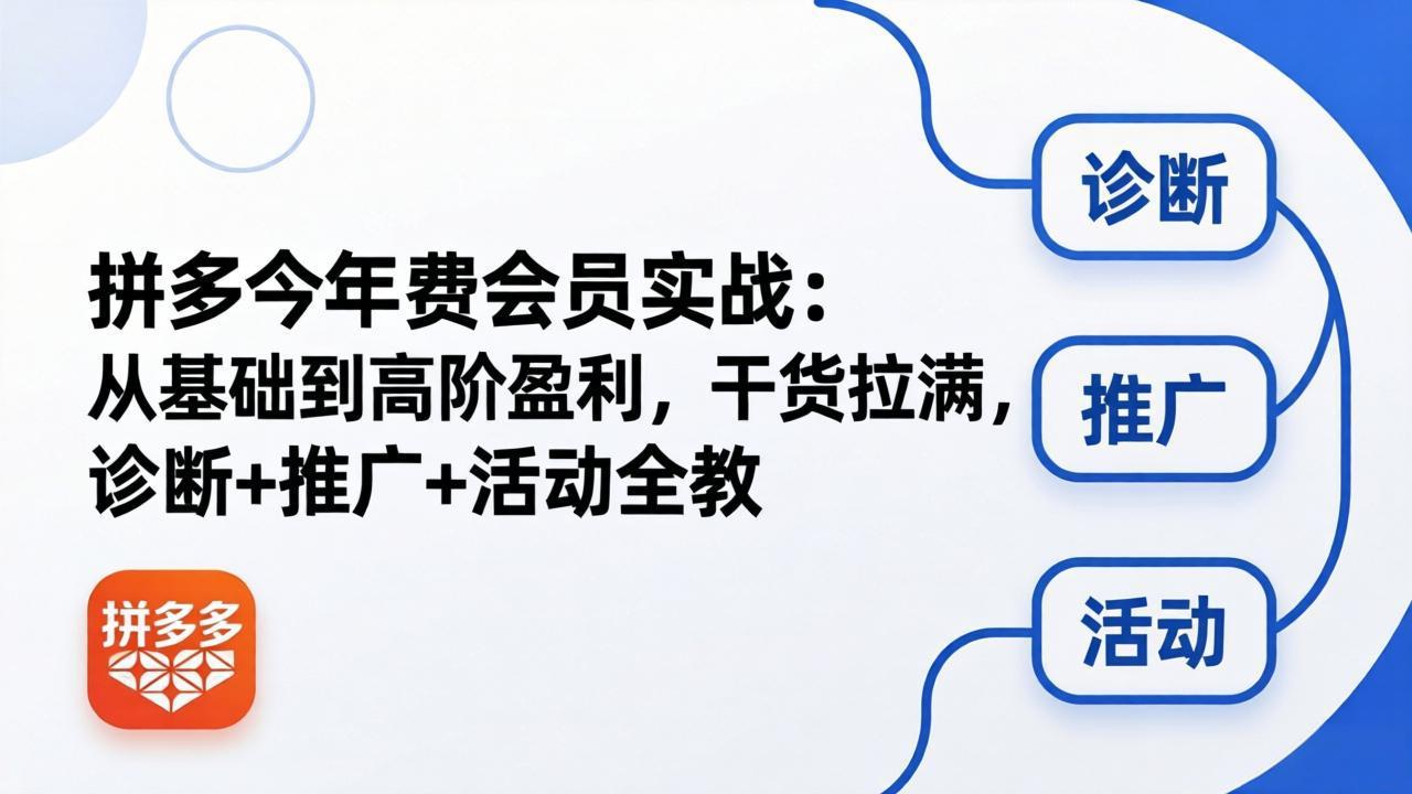 拼多多年费会员实战(更新26年5月11-副业网