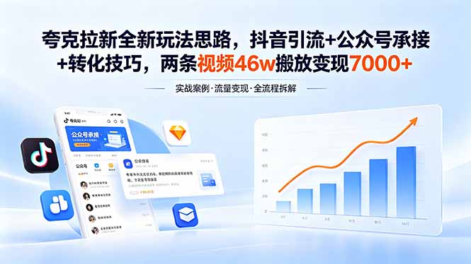 夸克拉新全新玩法思路，抖音引流+公众号承接+转化技巧，两条视频46w搬放 变现7000+-副业网