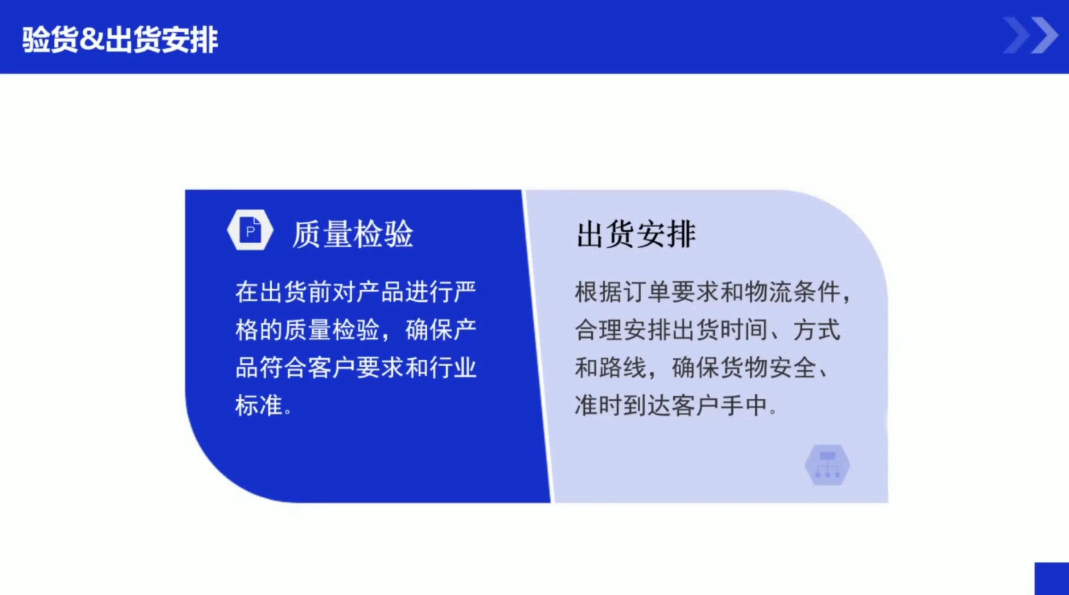图片[2]-凯米老师·外贸新手从环境搭建到出单全流程-副业网