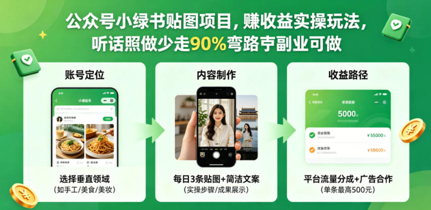 公众号小绿书贴图项目，赚收益实操玩法，听话照听话照少走90%弯路丨副业可做-副业网