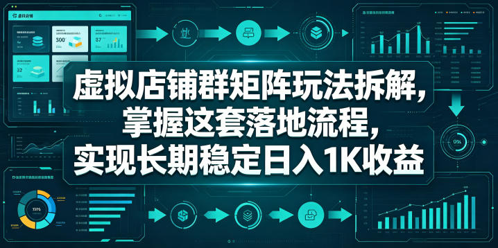 虚拟店铺群矩阵玩法拆解,掌握这套落地流程,实现长期稳定日入1K收益【揭秘】-副业网