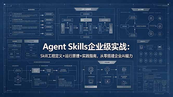 Agent Skills企业级实战:Skill工程定义+运行原理+实践指南,从零搭建企业AI能力-副业网