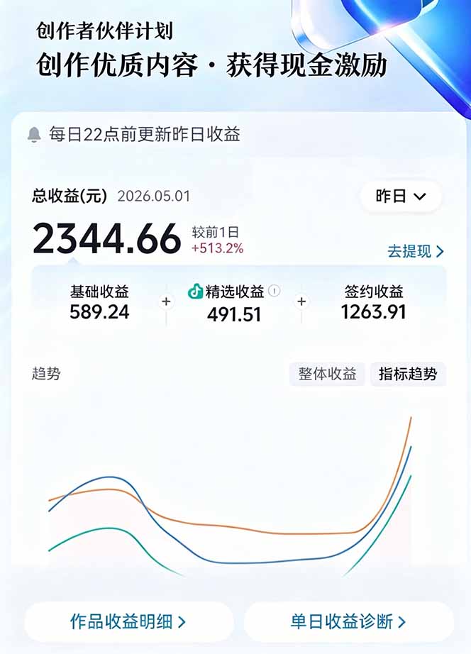 图片[2]-文案不用写、配音不用录、剧集随便选！AI驱动抖音精选电视剧解说，单日收益高达两千+-副业网