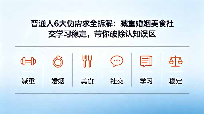 付费文章:普通人6大伪需求全拆解:减重婚姻美食社交学习稳定,带你破除认知误区-副业网