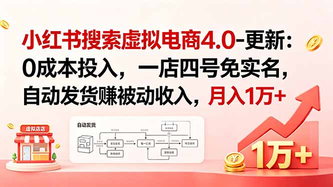 小红书搜索虚拟电商4.0-更新：0成本投入，一店四号免实名，自动发货赚被动收入，月入1万+-副业网