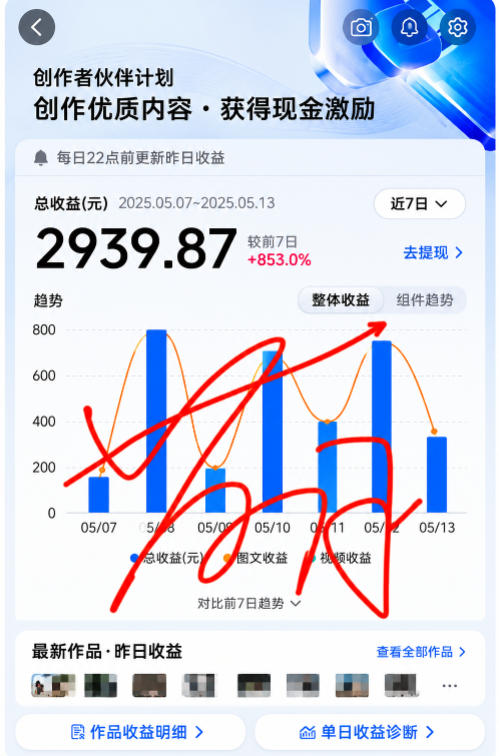 图片[2]-抖音24W粉丝博主的每日热点信息差教学，吃透创作者伙伴计划流量规则，抓时效热点放大账号播放、涨粉与变现收益-副业网