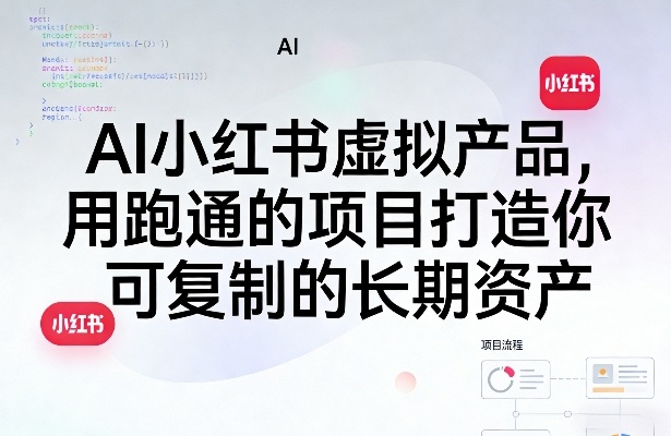 AI小红书虚拟产品，用跑通的项目打造你可复制的长期资产(更新)-副业网