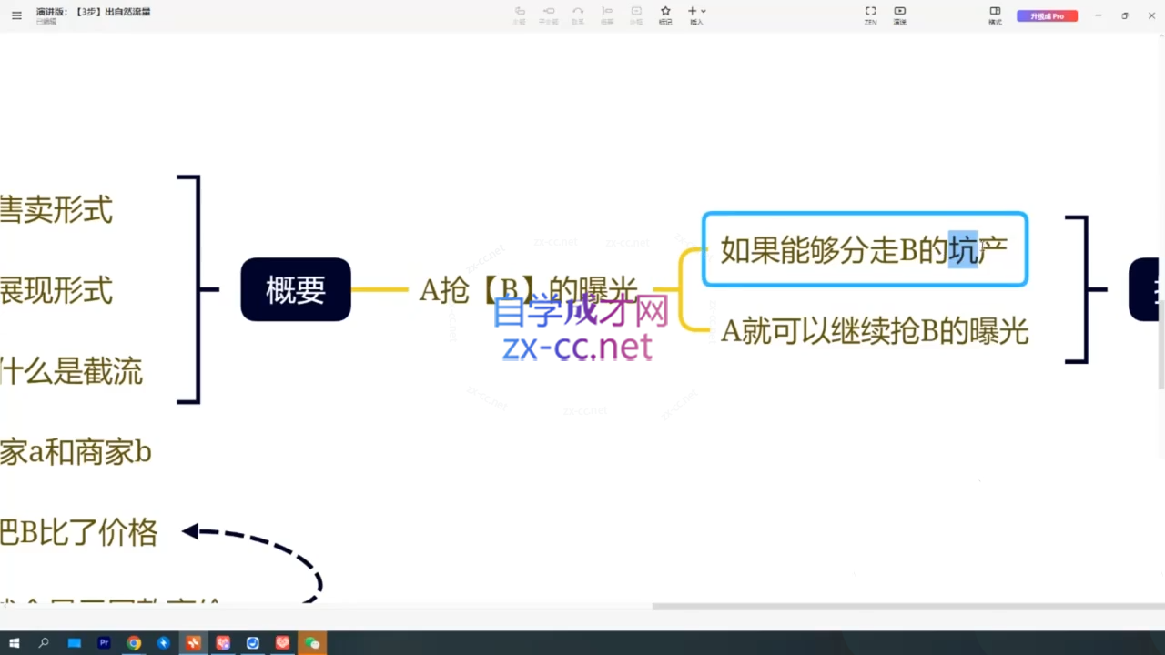 图片[2]-纪主任·拼多多特训营(更新6月)-副业网