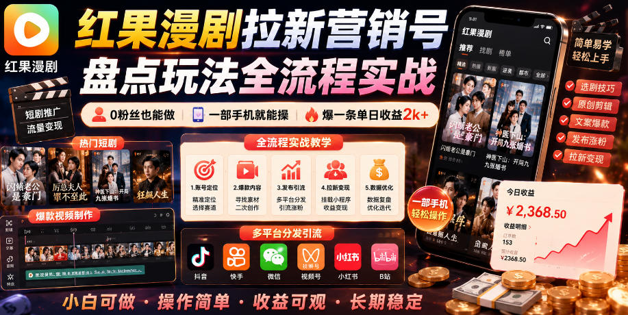 红果漫剧拉新营销号盘点玩法全流程实战，0粉丝也能做，一部手机就能做，爆一条单日收益2k+-副业网